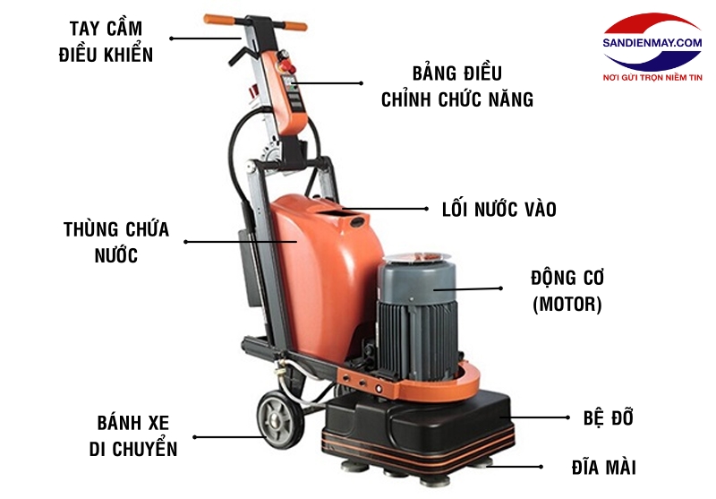 Những bộ phận chính của máy mài bê tông công nghiệp