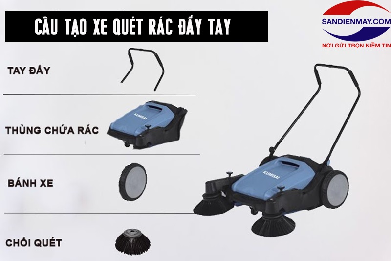 Cấu tạo của máy quét rác đẩy tay